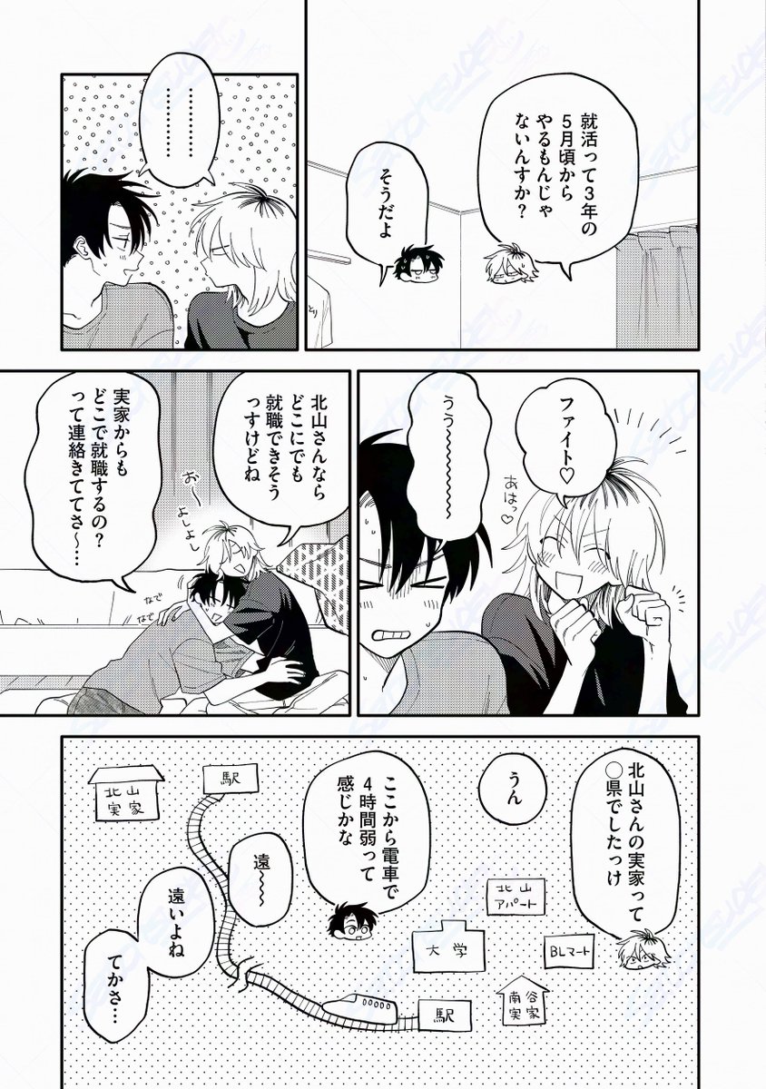 (1/8) 