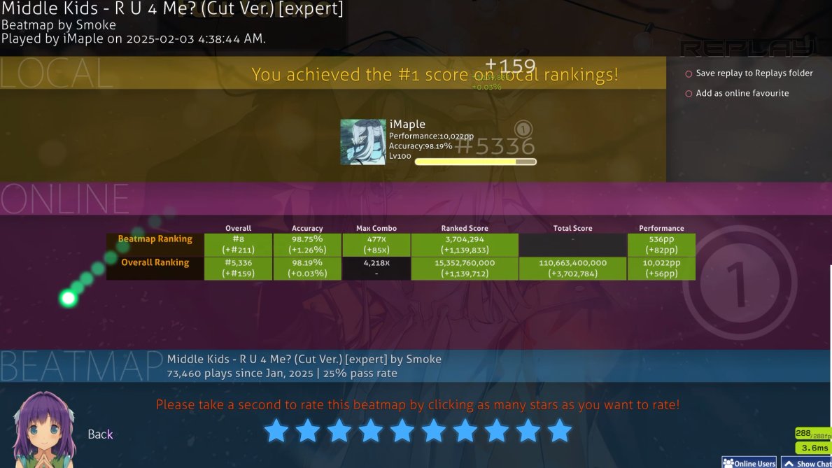 iMapley_'s tweet photo. 10k pp!! (This should not be possible!) https://t.co/XN6J7nZN9u