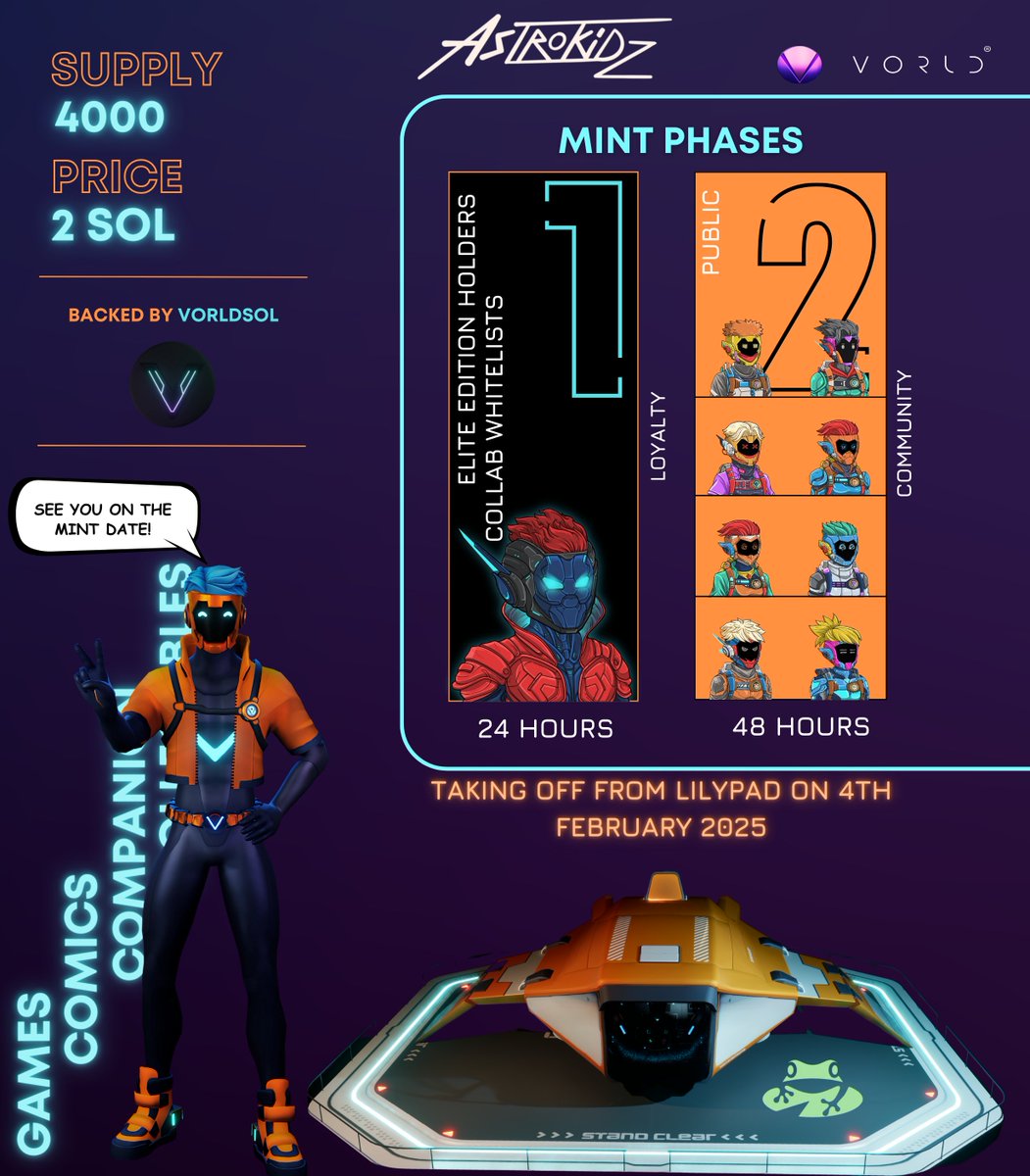 vorldtv's tweet photo. Block your calendars‼️

February 4th is the day to become a part of VORLD 🚀

Get whitelisted and mint your Astrokidz! 👨‍🚀 https://t.co/OGfAqh88VH