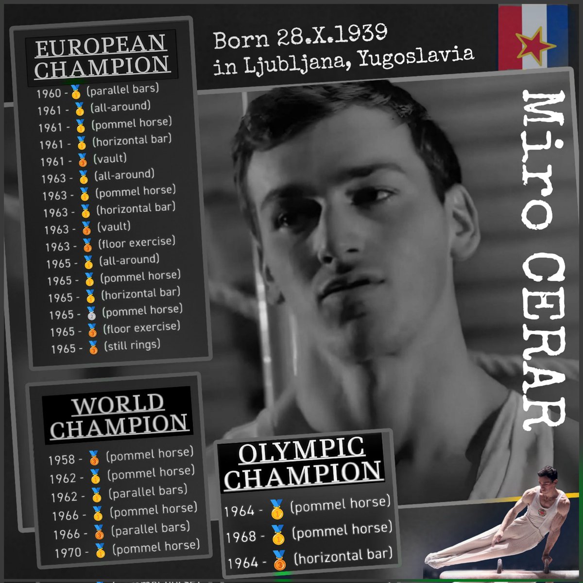 yugoslavia_untd's tweet image. More than medals, it's about the journey. #MiroslavCerar, a true master of his craft. 

#InspirationInMotion #TimelessChampion #Legendary  #ChampionMindset #SportsHero #GymnasticsLegend #IconicAthlete #ChampionSpirit #Yugoslavia #Jugoslavija