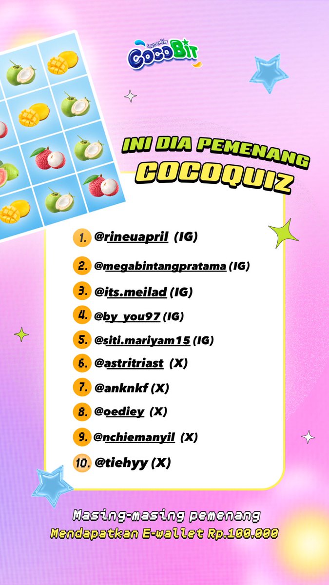 Fruitamin Cocobit (@cocobitid) on Twitter photo Nah ini kan yang ditunggu-tunggu Bitsy? Berikut winner untuk Coco Quiz edisi Varian Cocobit 🤩
✨ <a href="/astritriast/">Astri Astuti</a> <a href="/anknkf/">♡fkna</a> <a href="/oediey/">Odie</a> <a href="/nchiemanyil/">Nchi Nci Nci</a> <a href="/tiehyy/">pretty.hy</a> ✨
Selamat ya buat Bitsy! Yuhu kamu berhak mendapatkan E-Wallet senilai Rp100.000. Tunggu DM dari MinCo ya 🥰 Nah ini kan yang ditunggu-tunggu Bitsy? Berikut winner untuk Coco Quiz edisi Varian Cocobit 🤩
✨ <a href="/astritriast/">Astri Astuti</a> <a href="/anknkf/">♡fkna</a> <a href="/oediey/">Odie</a> <a href="/nchiemanyil/">Nchi Nci Nci</a> <a href="/tiehyy/">pretty.hy</a> ✨
Selamat ya buat Bitsy! Yuhu kamu berhak mendapatkan E-Wallet senilai Rp100.000. Tunggu DM dari MinCo ya 🥰