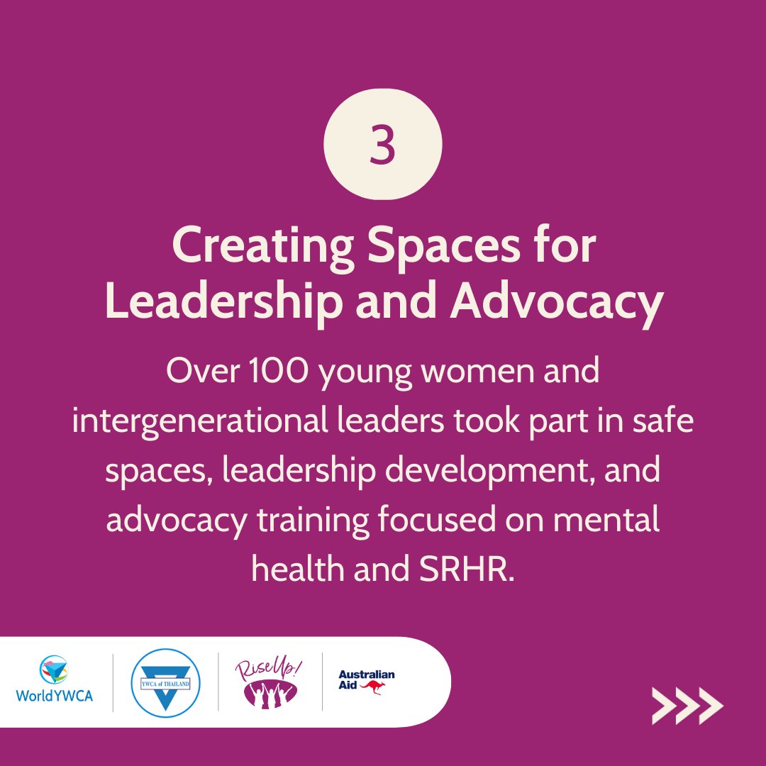 Bold, Transformative, Unstoppable—Young women in Thailand are leading change!

Despite floods, <a href="/ywcathailand/">YWCA of THAILAND</a> has:
✅ Trained 19 RiseUp! Master Trainers
✅ Engaged 100+ young women &amp; leaders
✅ Distributed 700+ mental health care packs

More to come in 2025!