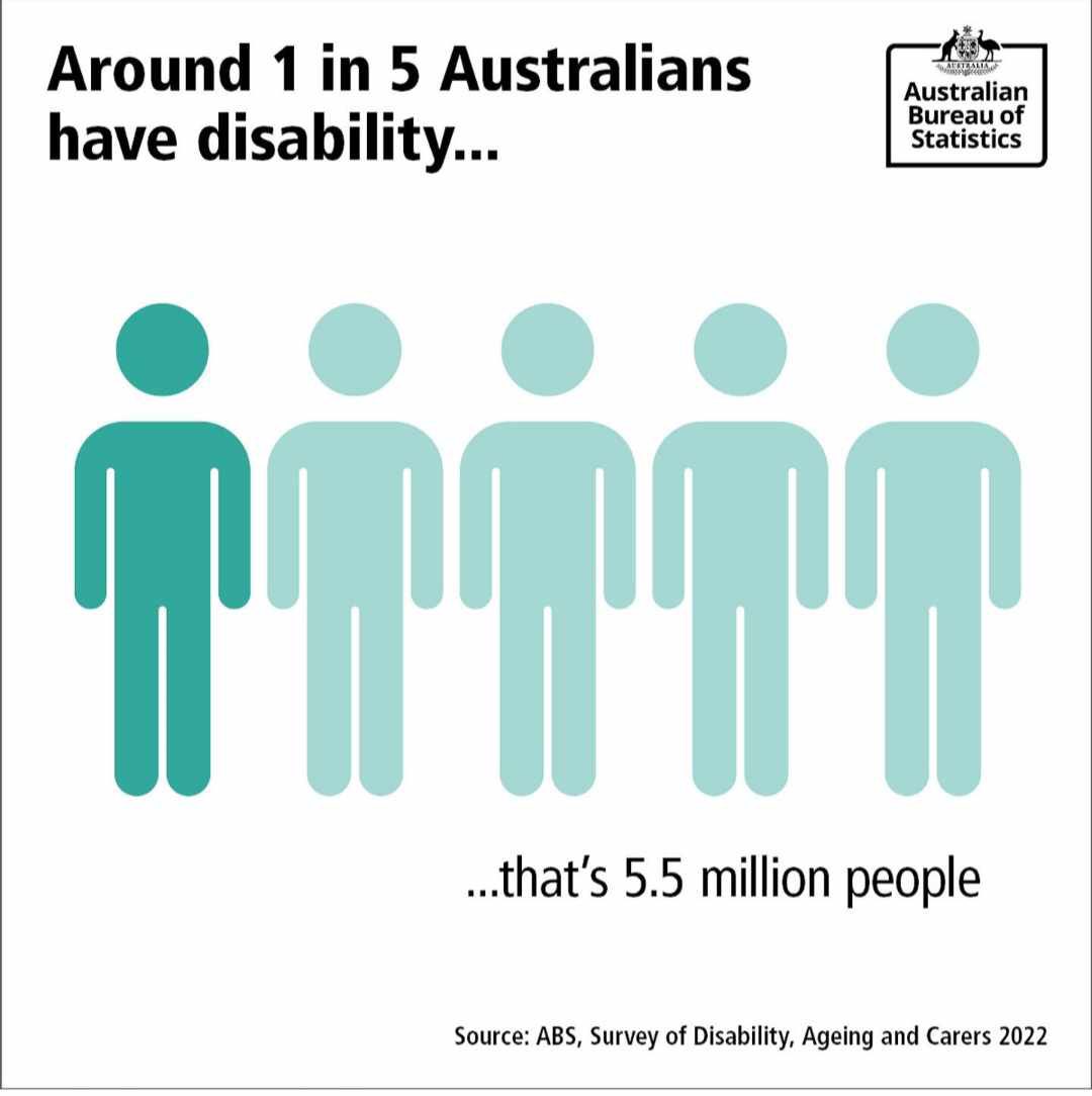 Katherine Deves Morgan 🇦🇺🚺 tweet media