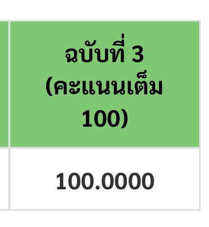 ขนมปังกับมันบด tweet media
