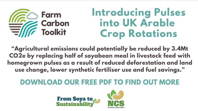 FarmCO2Toolkit's tweet image. We created a PDF to show how introducing pulses into UK arable crop rotations could reduce emissions for the recent 'Soy to Sustainability' conference.
Download your copy--and share!👇 farmcarbontoolkit.org.uk/2025/01/22/int…
#soya #farmingUK #farmingUK