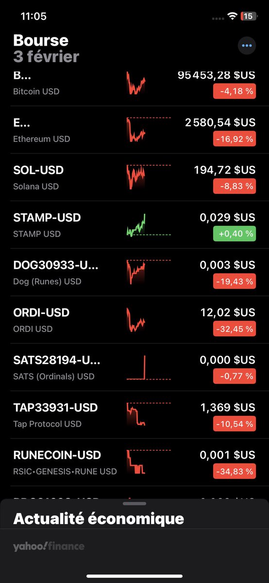 The only Bitcoin altcoin resisting against the massive crypto bloodbath: SRC20 $STAMP ✊