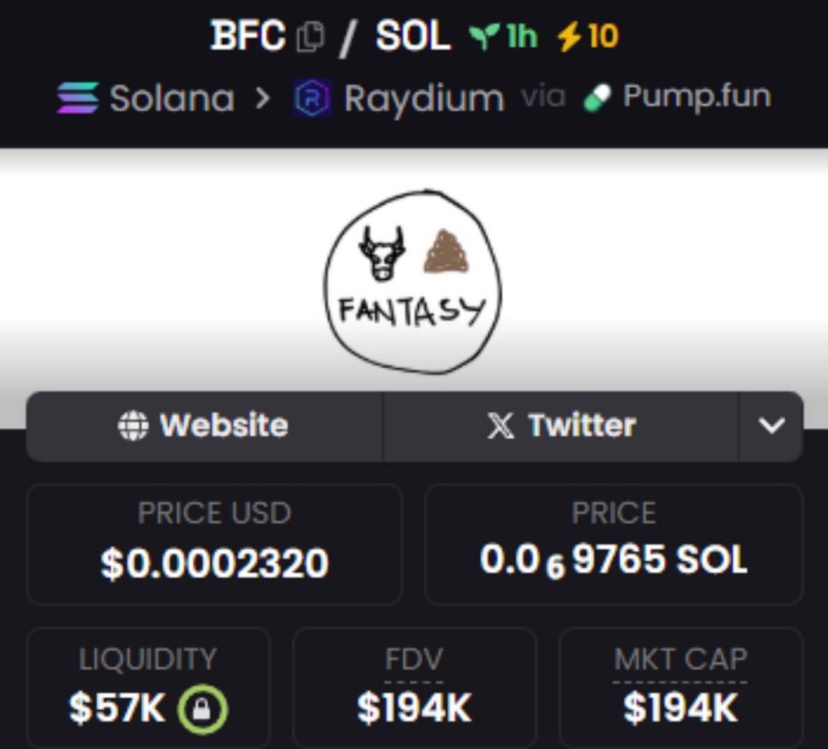 AniStarry's tweet photo. ca:HWeZgfKdPWRkLBGnmze5YokeZg9tQ2MYceYUChDNpump

I just saw this coin before going to bed, and I think the narrative is pretty good. This is a video that mocked crypto two years ago, and now it is being hyped up. But at that time, I saw that its band was very small, and I felt that there was no room for growth, so I didn't open a position to buy it. But when I woke up, I found that this coin actually rose to 3.9M, and even the highest position reached 7M. It's a pity that I didn't open a position to buy it before going to bed. Next time I see such a good narrative, I will buy it as soon as possible, otherwise I will miss the gem again.
$BFC  #solana