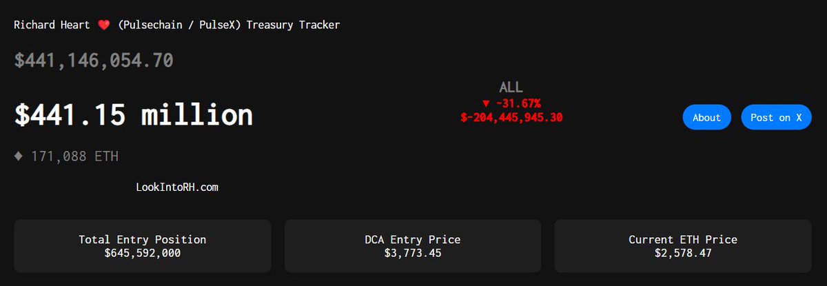 Think you are down? There's someone who's down more