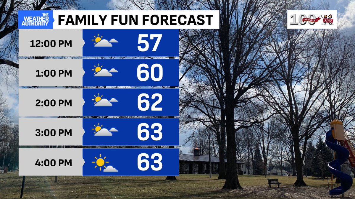 AHardwickWx's tweet photo. Happy Monday! Anyone else looking forward to the weather this afternoon? Breaks in the clouds and breezy with highs in the lower 60s! 🤩🤩🤩@FOX59 @theWXauthority #INwx #FOX59morning https://t.co/wEgZAvWMm3