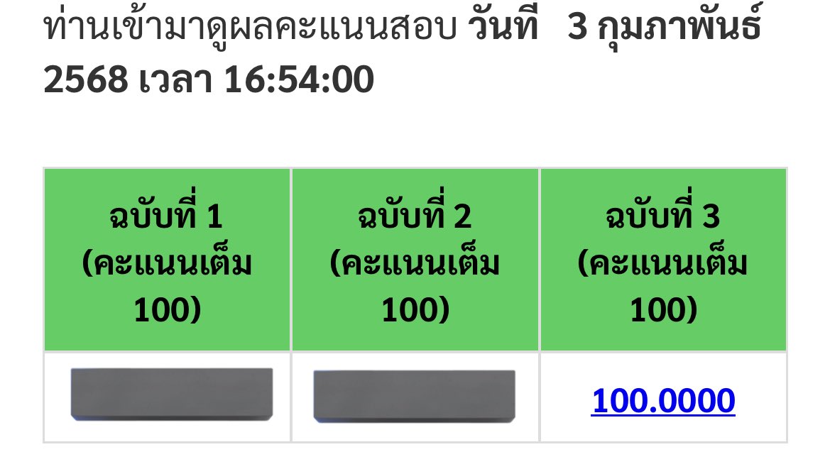viceverse_197's tweet photo. ดีแต่เล่นจับผิด 
เชาว์ก้เอ๋อ 
จริยธรรมก้เป้นคนชอบบูลลี่ #tpat1 https://t.co/qTJdRppw87