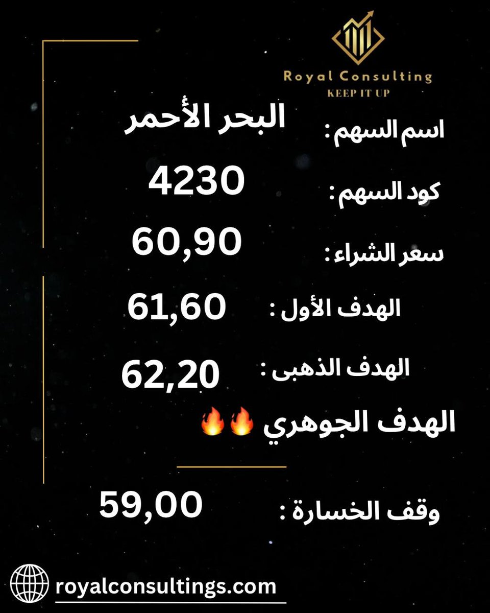 من الاسهم المحققه خلال جلسة اليوم 🔥🔥🔥

سهم #البحر_الأحمر بربح 2.13%🔥🔥

لو جاهز ارسل #تم وأبشر بالخير 📷

#سوق_الاسهم_السعودي 
#تداول 
#تداول_السعودية 

chat.whatsapp.com/GQwoGxg41gF7Lv…
