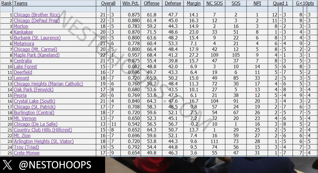 Aaron Britton tweet media