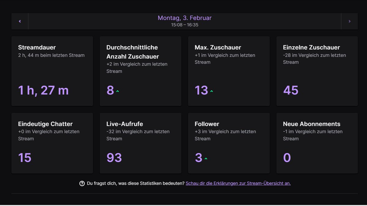W Stream für die Uhrzeit.