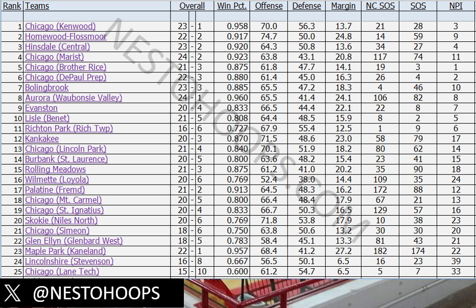 Aaron Britton tweet media