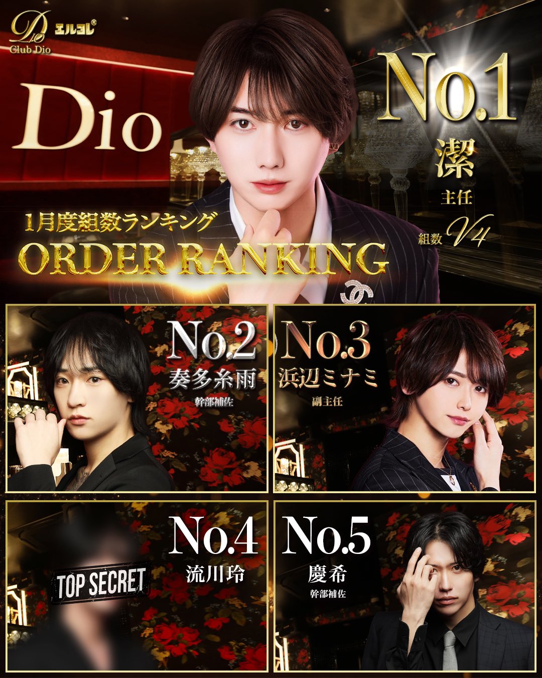 デビルメイクライ ポストカード 特典 パセラ その8 パラライ 購入特典 ホスト 名刺 翠石 依織 - メルカリ