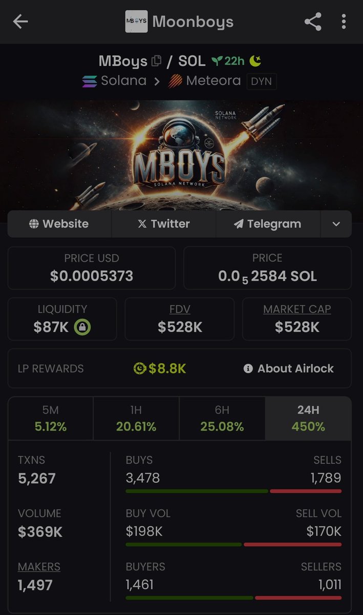 <a href="/CryptoTony__/">Crypto Tony</a> $Mboys to the moon 🚀🚀🚀

1000X call, don't miss this opportunity. You'll regret forever

Just check it❗❗❗🔥🔥🔥

Just in 20 hour 4.5X🔥🔥🔥

27jFwDUUkuASLSTiYa9uKXSXQkjBe9mDdVmeLSkNmoon