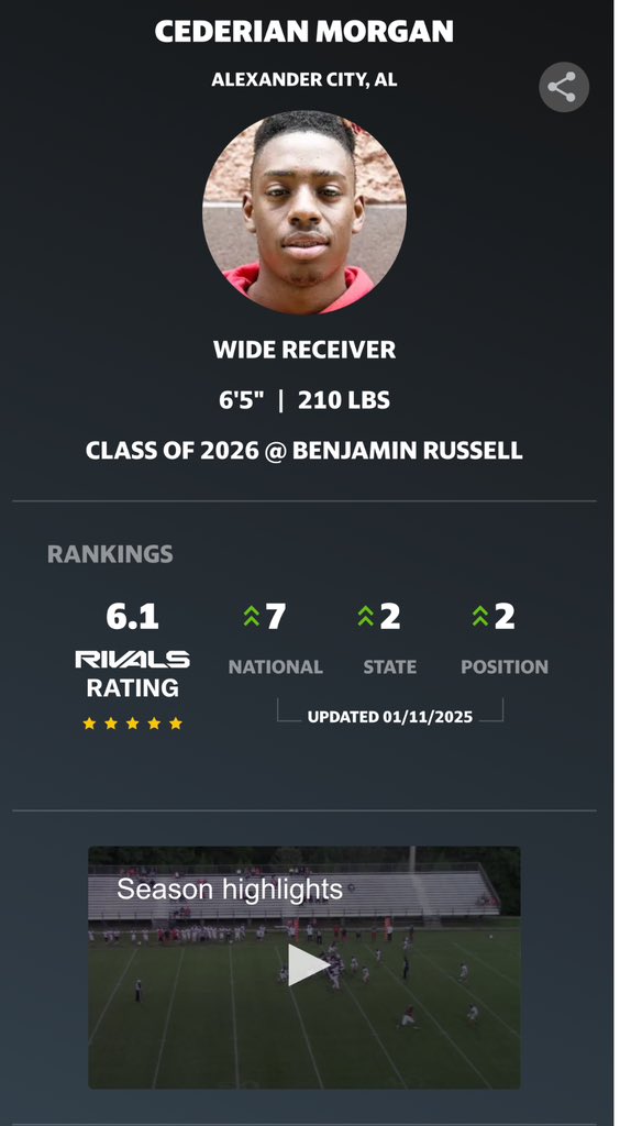 Cederian “CM1” Morgan⭐️ (@cedeian2) on Twitter photo Blessed and honored to be ranked as an 5⭐️ @On3Recruits <a href="/CalebJ_Rivals/">Caleb Jones</a> <a href="/Madhousefit/">Madhouse Training</a> <a href="/JSavvvy/">Coach Sav 🦉</a> Blessed and honored to be ranked as an 5⭐️ @On3Recruits <a href="/CalebJ_Rivals/">Caleb Jones</a> <a href="/Madhousefit/">Madhouse Training</a> <a href="/JSavvvy/">Coach Sav 🦉</a>