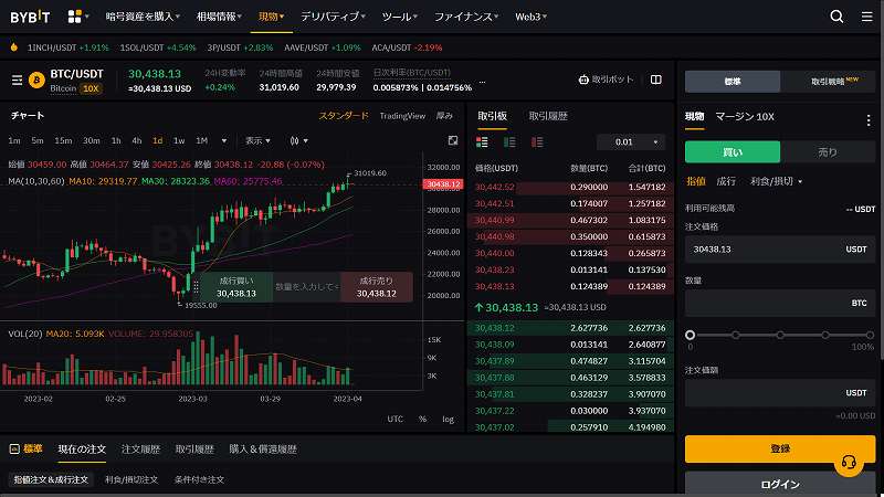 bybit_codes's tweet photo. 人気の暗号資産取引所「BYBIT（バイビット）」

アカウント作成時に紹介コード「113181」を入力しておくと、最大30050ドル（約450万円）がもらえます✨

紹介リンクならコード入力不要で特典が受けられます▼
▶https://t.co/iNkQYLLStc https://t.co/p8h8MXeea1