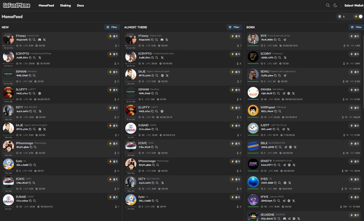 GoFundMeme tweet media