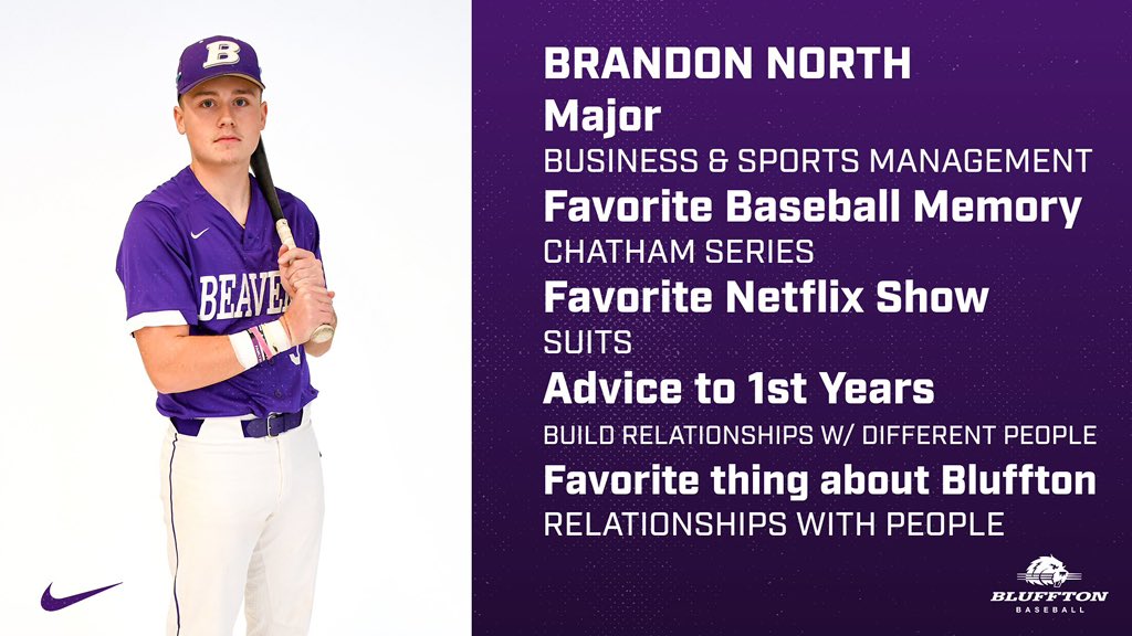 Bluffton University Baseball tweet media