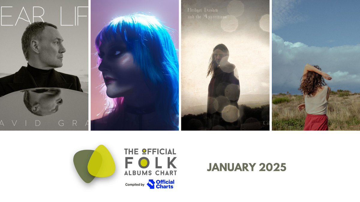 English Folk Expo (@englishfolkexpo) on Twitter photo Today we announce the Official Folk Albums Chart for January 2025! The chart features 4 new entries!
No. 1 - <a href="/DavidGray/">David Gray</a>
No. 6 - jamine.4.t <a href="/SaddestFactory/">Saddest Factory Records</a>
No. 10 - Bridget Hayden <a href="/florasninos/">bridget hayden</a> <a href="/BasinRockRecs/">Basin Rock</a>
No. 16 - Sophie Jamieson <a href="/bellaunion/">Bella Union</a>
englishfolkexpo.com/official-folk-⌠Today we announce the Official Folk Albums Chart for January 2025! The chart features 4 new entries!
No. 1 - <a href="/DavidGray/">David Gray</a>
No. 6 - jamine.4.t <a href="/SaddestFactory/">Saddest Factory Records</a>
No. 10 - Bridget Hayden <a href="/florasninos/">bridget hayden</a> <a href="/BasinRockRecs/">Basin Rock</a>
No. 16 - Sophie Jamieson <a href="/bellaunion/">Bella Union</a>
englishfolkexpo.com/official-folk-âŚ
