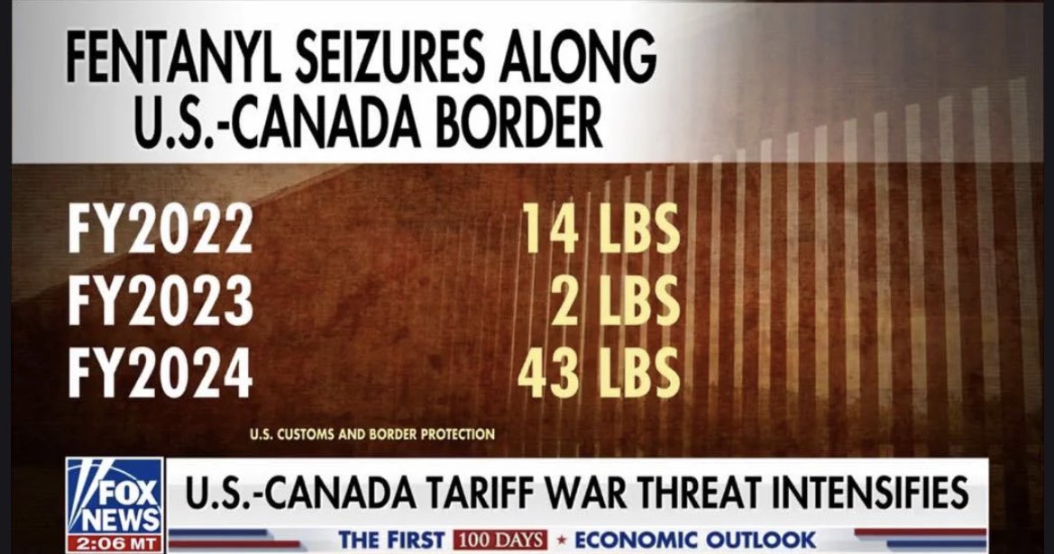 catamarandan's tweet photo. @darkcursse164 @fordnation https://t.co/bnebDHFtEP