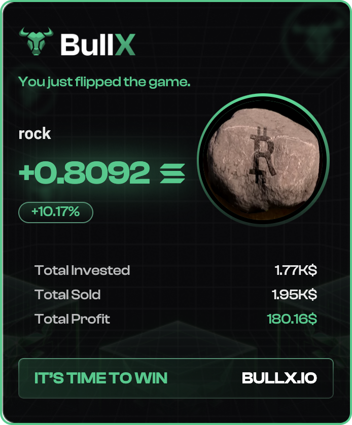 DAY 1 #SOL 
Wallet Balance: 14.95 SOL