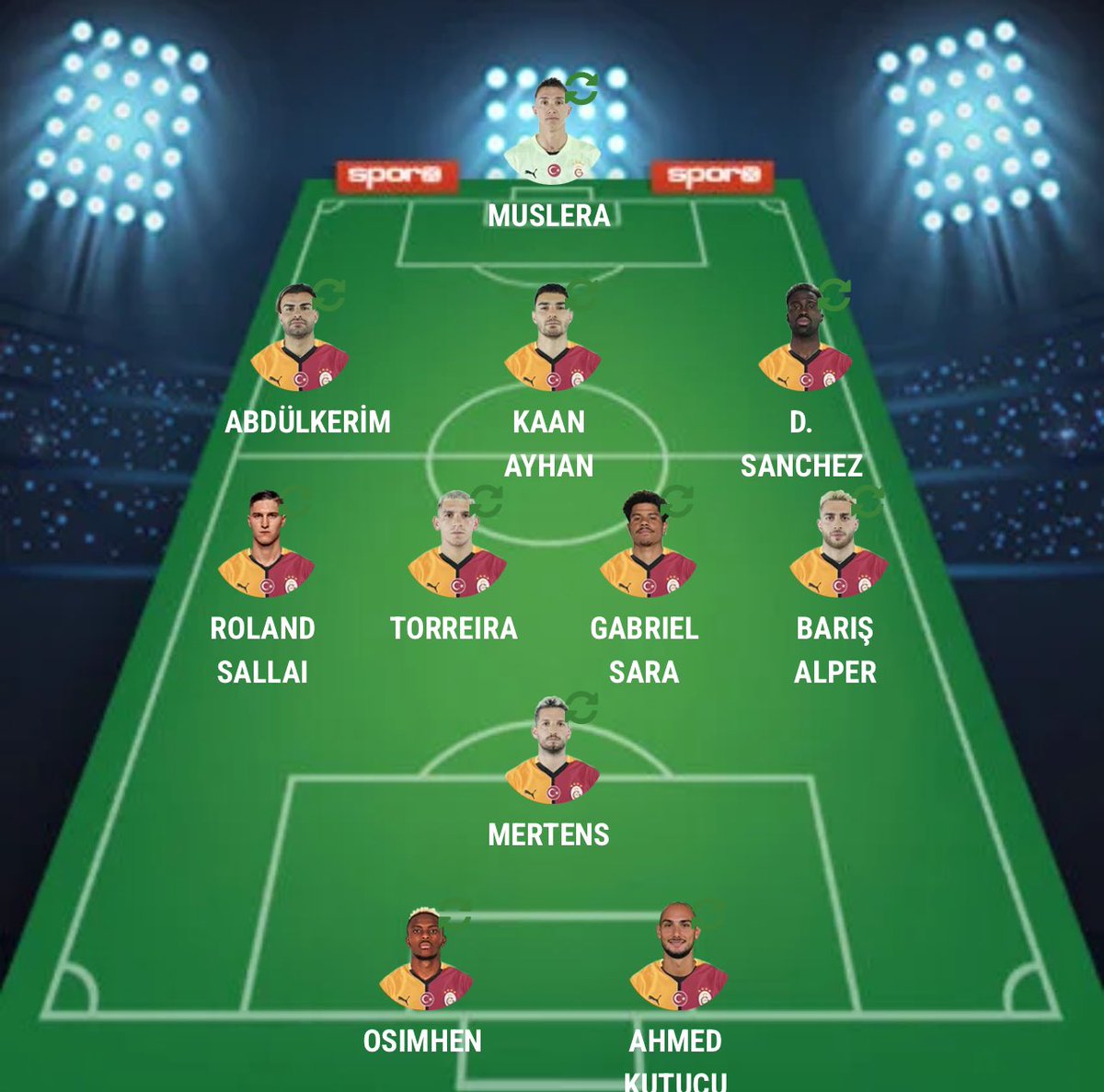 Galatasaray'ın muhtemel 11'i