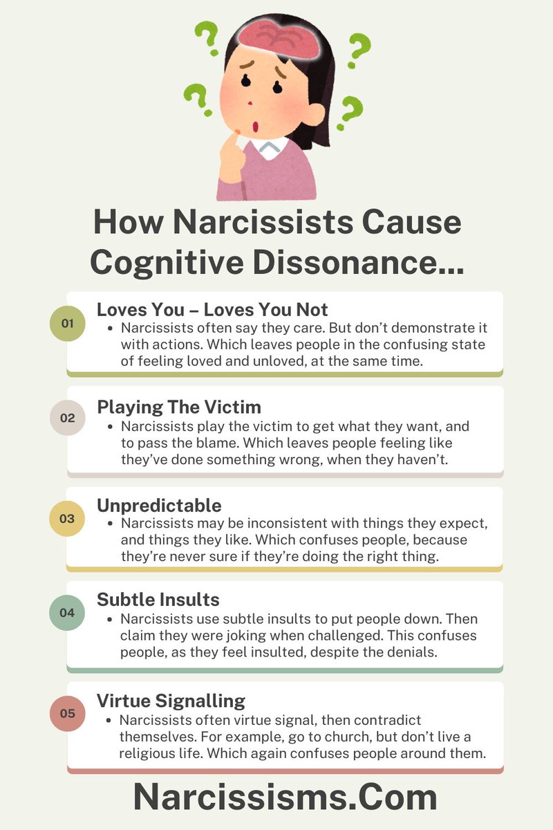 JonRhodesUK's tweet photo. Narcissists create doubt and confusion, which helps them to control  and manipulate people.
#narcissist https://t.co/drzldAhUcE