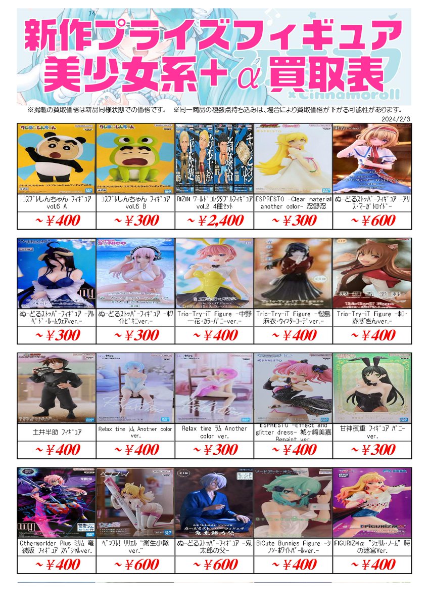 ✨新作プライズフィギュア買取情報✨ (美少女系+α) プライズフィギュア