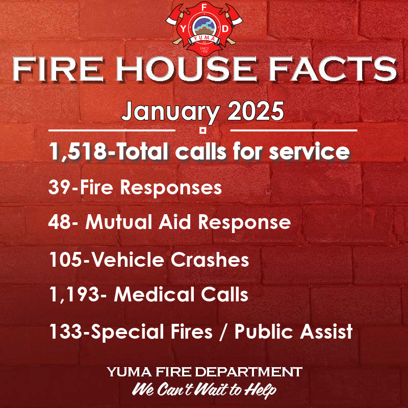 Firehouse Facts is now a monthly publication. Here is a recap of our month.