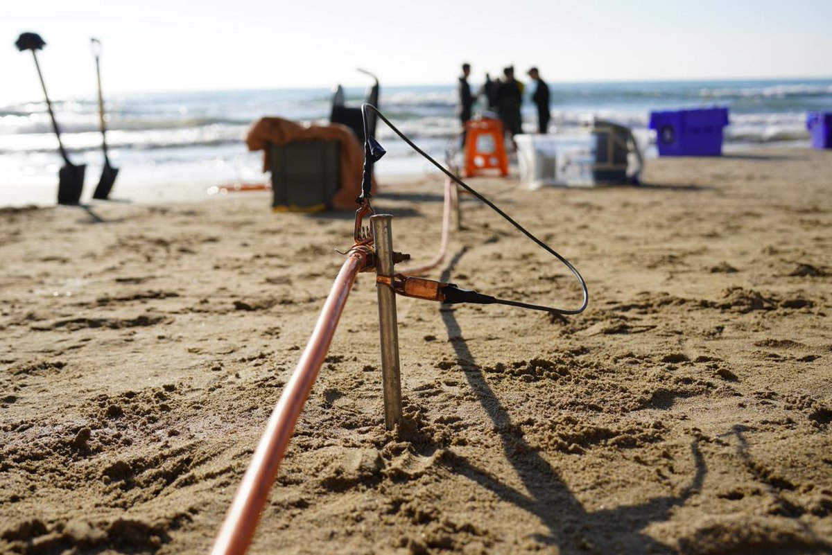 Groundwater Hydrology Group tweet media