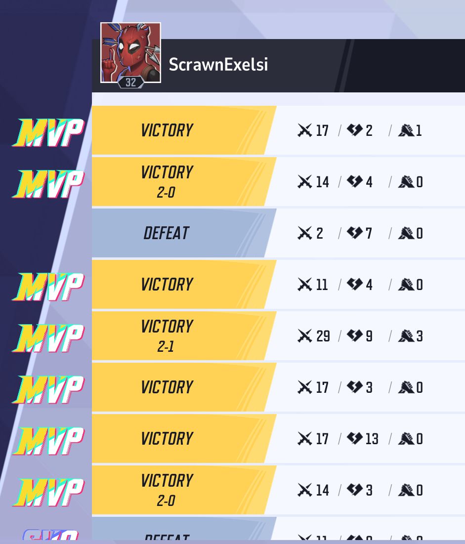 Ron | Scrawn tweet media