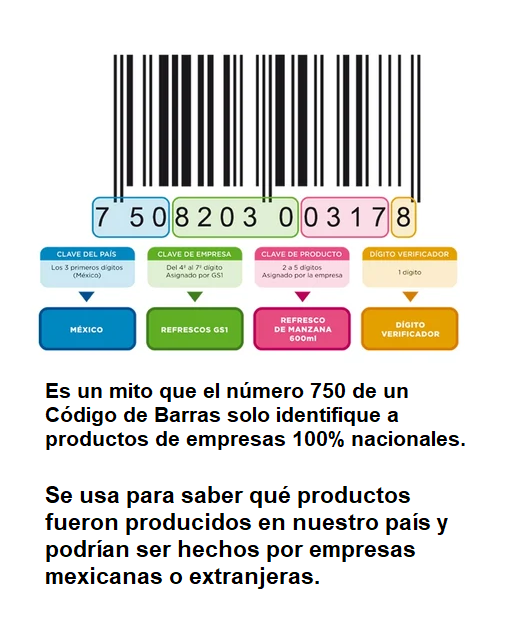LauraUlloa_CUN's tweet photo. @IrmaOrt93509269 Estoy de acuerdo y así lo estoy haciendo. Cero consumo de nada gringo.

#MexicoPuebloUnido 
#UnDiaSinInmigrantes https://t.co/OIXyrq24nJ