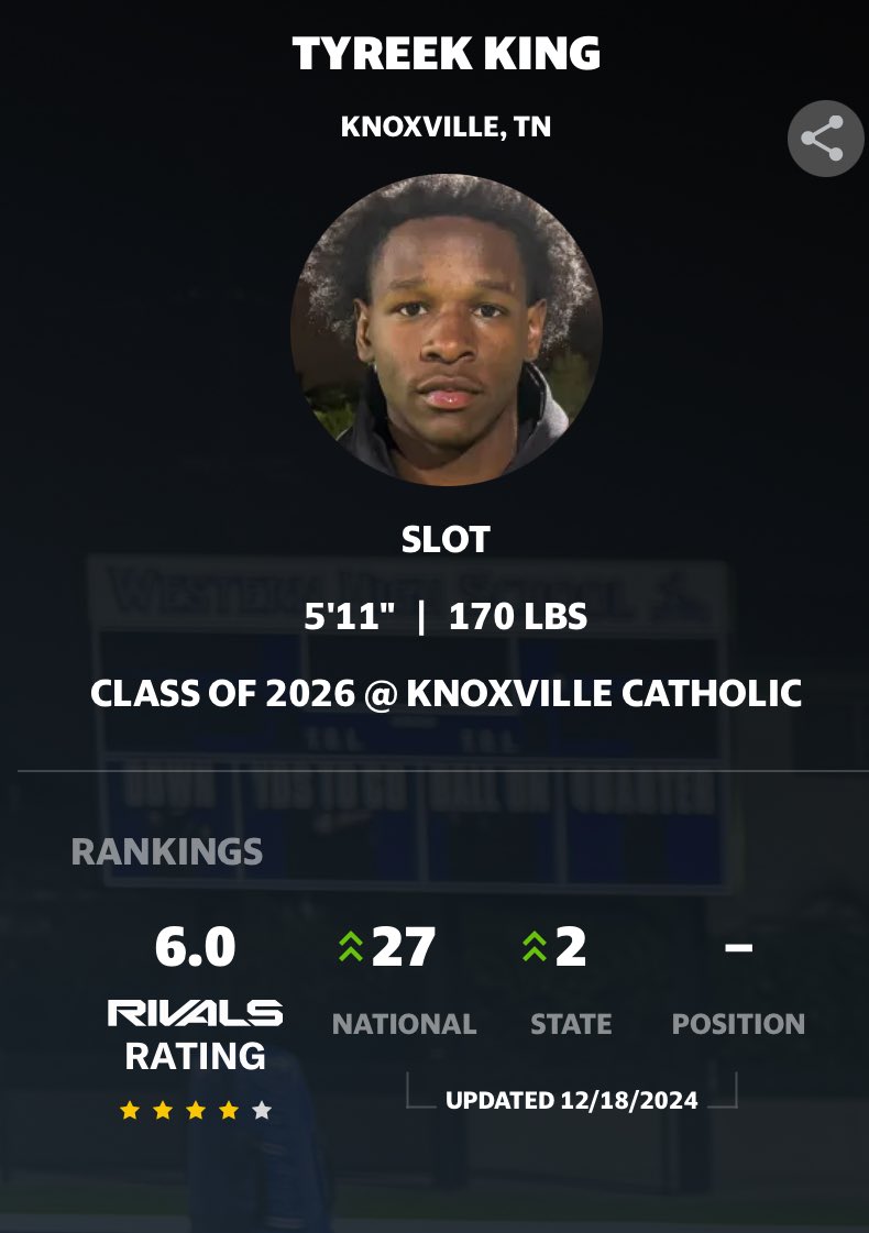 Tyreek King tweet media