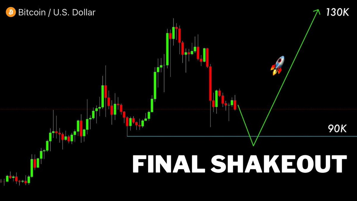 Yesterday was the FINAL shakeout of 2025 🔥

Next target for $BTC is $130,000 and alts will pump massively.

Don't miss your last chance to buy before it's too late.

These 8 altcoins will pump 100x before the end of Q1 🧵🔽