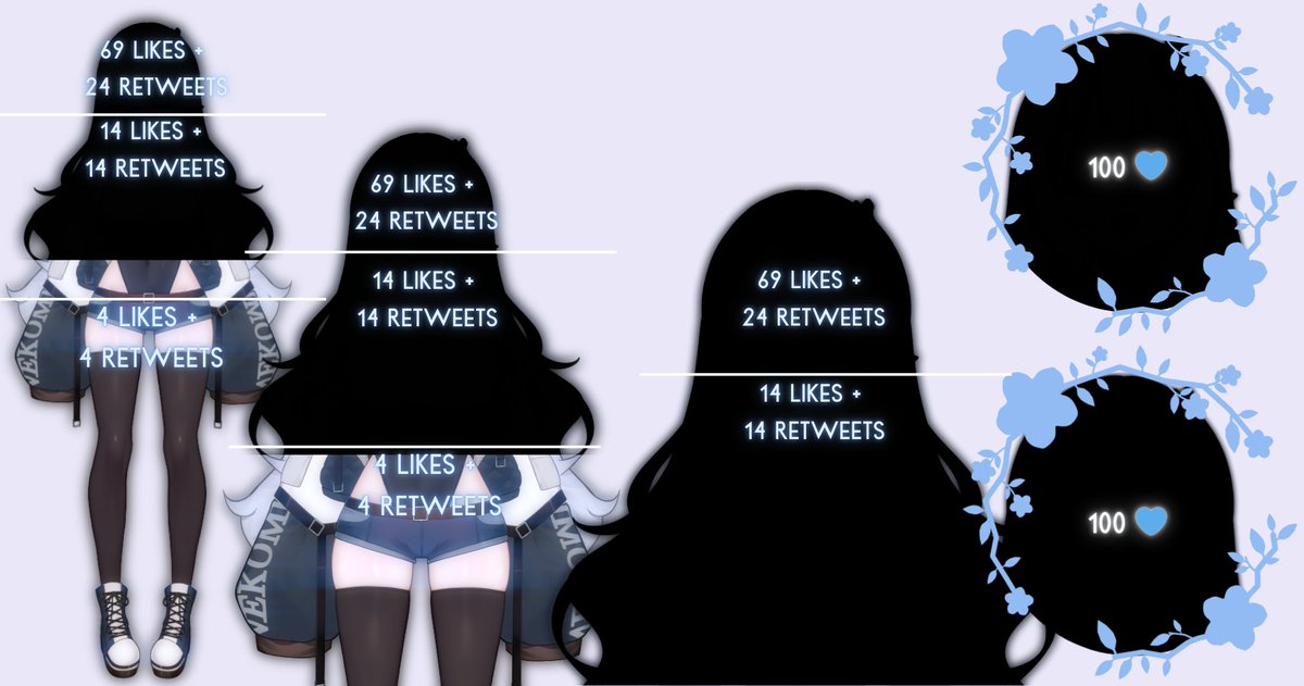 Keep going! Its happening!