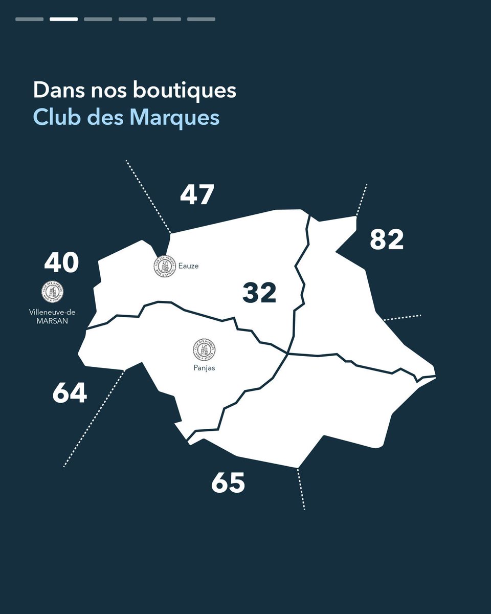 vivadour's tweet photo. [🛍️ Où trouver nos produits ?]
↪️ Les trésors de la Gascogne chez Club des Marques !
🥃Armagnacs d'exception, vins, Floc et liqueurs vous attendent dans nos boutiques :
📍 Villeneuve de Marsan
📍Eauze
📍Panjas
Des saveurs authentiques, tout près de chez vous ! 🍷
#VinsDeGascogne https://t.co/A3nOLQrGHZ