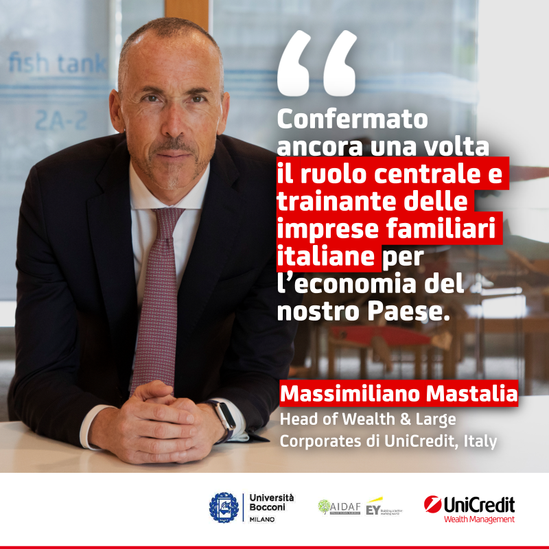 UniCredit_IT's tweet photo. Il rapporto @UniCredit_WM-@UniBocconi-#AIDAF analizza oltre 15.8k aziende familiari italiane con fatturato superiore a 20mln €, rivelando dati molto positivi per chi ha effettuato un passaggio generazionale tra il 2013 e il 2022: +7,4% ricavi, +3,5% ROE e +11,5% immobilizzazioni