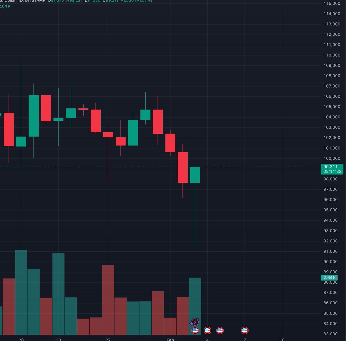 Cointelegraph tweet media