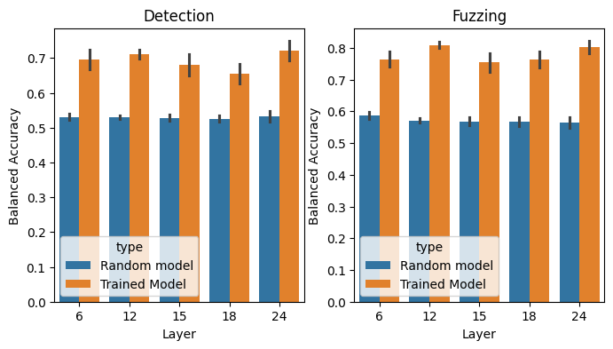 Nora Belrose tweet media