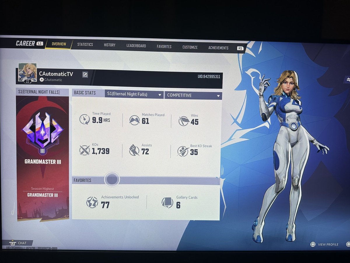 CAutomatic tweet media