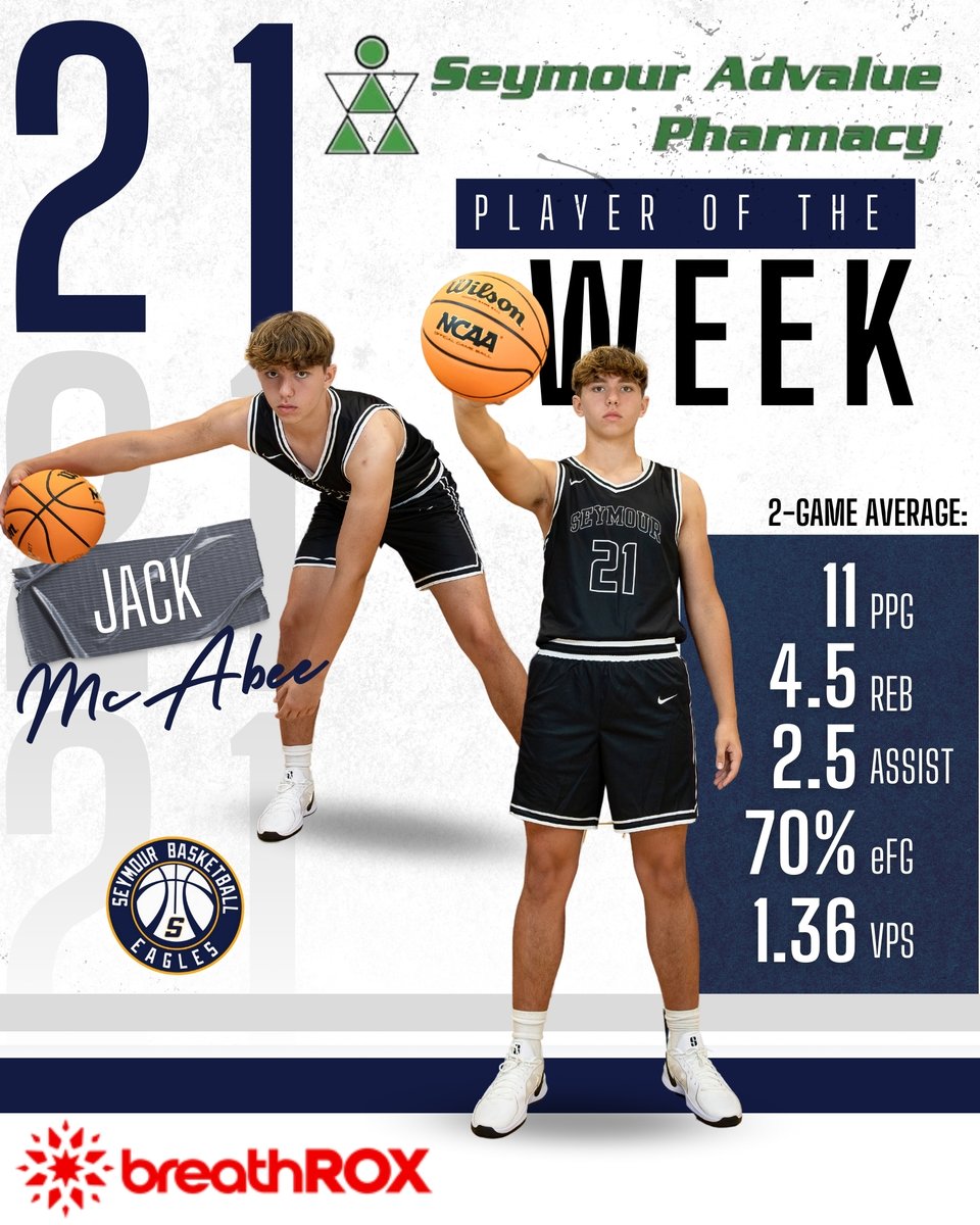 Seymour Eagles Basketball (@seymoureaglestn) on Twitter photo Congratulations to our Player of the Week, <a href="/JackMcabee1134/">Jack McAbee</a> , sponsored by Seymour Advalue Pharmacy! ππ¦
π€ Congratulations to our Player of the Week, <a href="/JackMcabee1134/">Jack McAbee</a> , sponsored by Seymour Advalue Pharmacy! ππ¦
π€