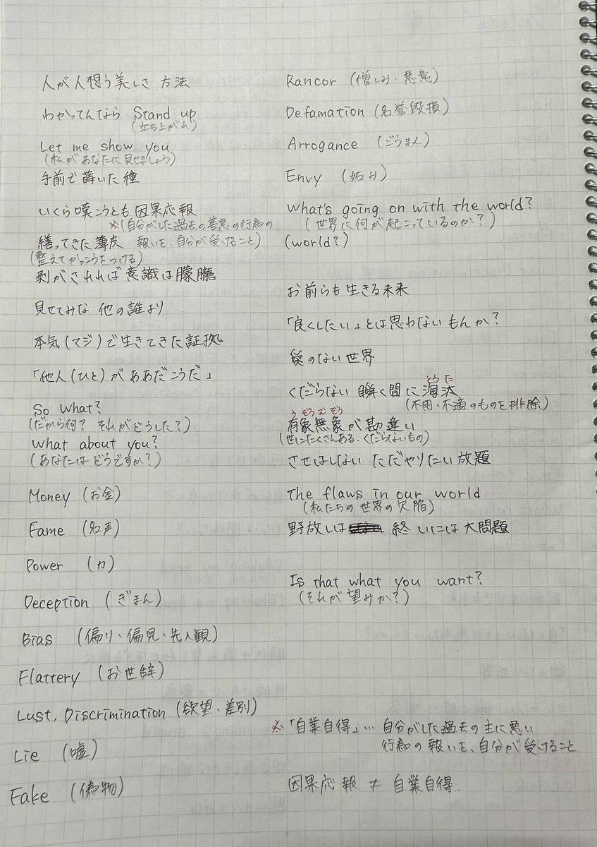 零サマ🐺 Deleteの歌詞の意味調べまくった😂😂 歌詞カード睨めっこして