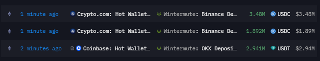 wdogerr's tweet photo. Wintermute buying the dip https://t.co/prhdkcGx09