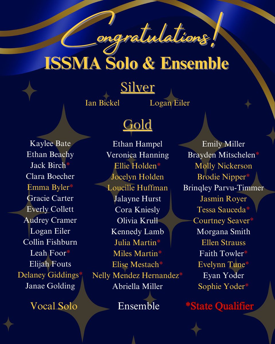 A great showing from NWHS at the District ISSMA Solo &amp; Ensemble Contest!