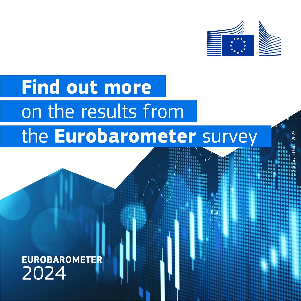 The latest Eurobarometer shows a reassuring positive attitude towards #science &amp; technology, essential to achieve Europe's green &amp; digital transition!  
Together, we can build a future where research &amp; innovation drive sustainable growth &amp; inclusivity ⤵️ 
europa.eu/!KRy8BD