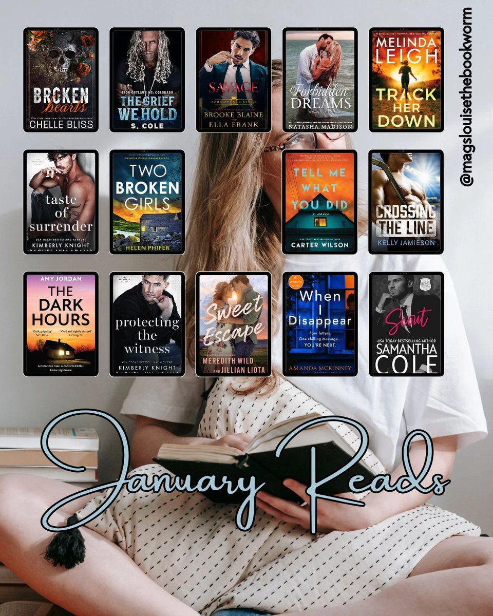 mags_louise's tweet photo. ๐ ๐แดฌแดบแตแดฌแดฟสธ ๐แดผแตแดบแดฐ ๐แดพ ๐
14 Books
5 Five โญ Reads
12 ARCs
4 Books Purchased ๐ฑ
#JanuaryRoundUp #BookTwitter #Bookworm @KellyJamieson #EllaFrank #BrookeBlaine #MelindaLeigh #RachelLynAdams #CarterWilson #MeredithWild #JillianLiota #AmandaMckinney #SamanthaCole https://t.co/QHCfKWZPed