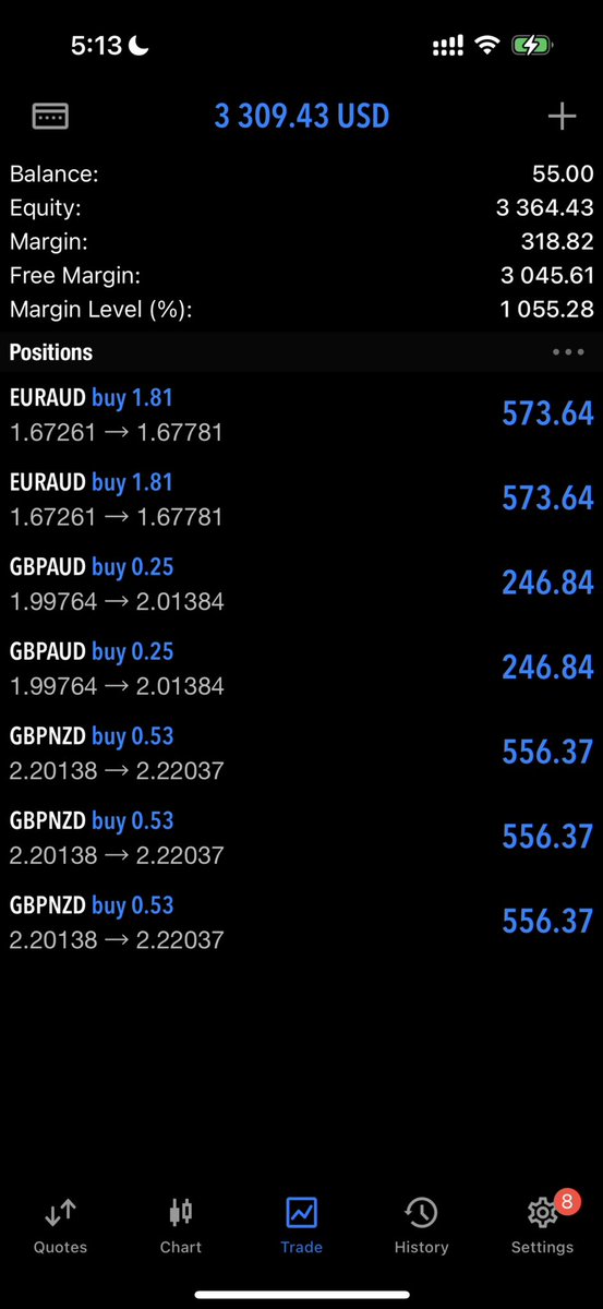 mukasareef8's tweet photo. 3 slides for Monday.🙂‍↔️

Retweet could get you $40 https://t.co/bjL5cdlran