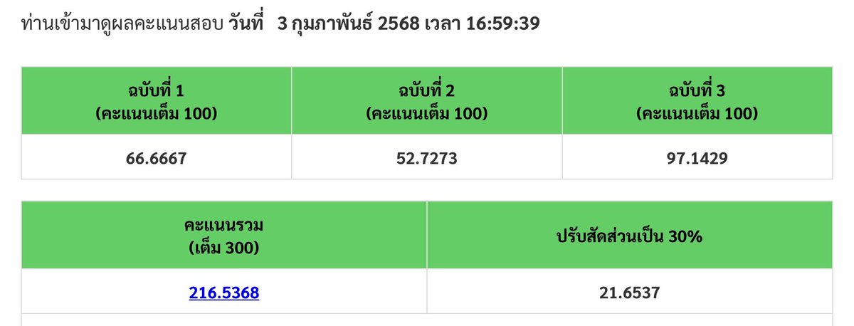 สนามต่อไปกันทุกคนน 🌷